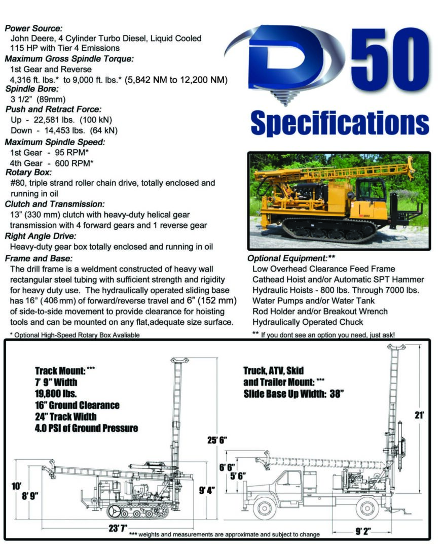 D-50-Bulletin-Tier-4